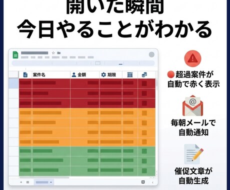 フリーランス向け案件・入金管理を自動化します スプシを開くだけで今日やることがわかる イメージ2
