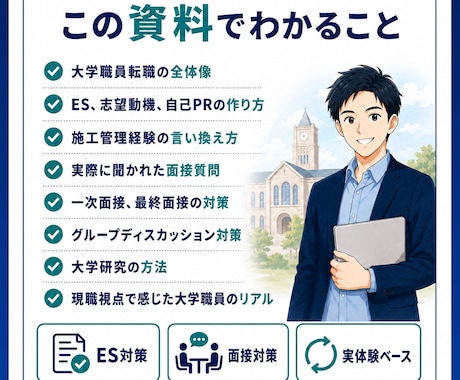 施工管理から大学職員転職を支援します 実体験資料+質問1往復で方向性を整理 イメージ2