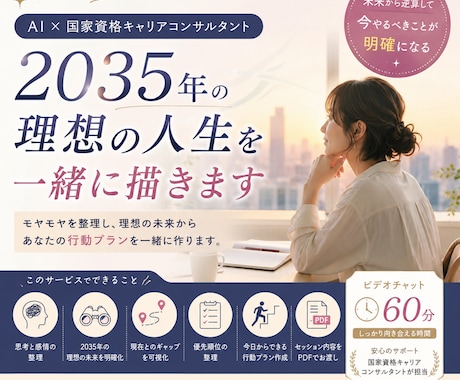 AIと一緒に2035年の理想の人生を設計します 未来が見えると、今日やることが決まる。 イメージ2