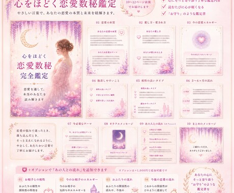 あなたの恋愛傾向と未来を深く読み解きます 完全保存版｜心をほどく恋愛数秘鑑定 イメージ2