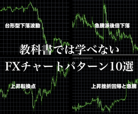 私のFXチャートパターン10選を教えます 教科書には書けないこれがチャート形状の類型化パターンです。 イメージ1