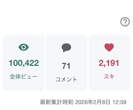 中学受験ママは疲弊する｜誰にも言えない本音聞きます ママだって頑張ってる！その想いを聞かせてください イメージ2