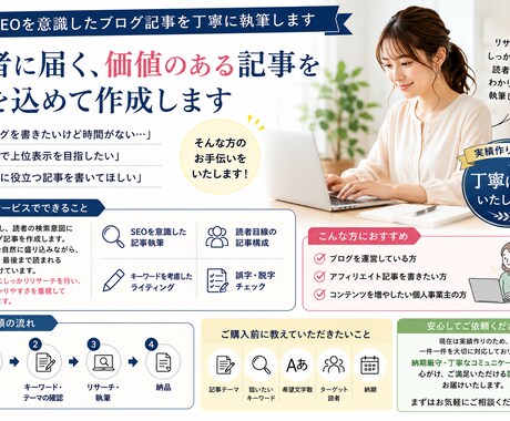 SEOで検索上位を目指すブログ記事を執筆します イメージ1