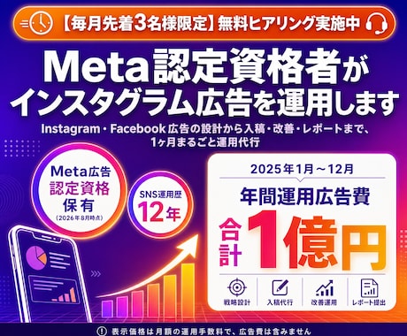 Meta認定資格者がインスタグラム広告を運用します イメージ1