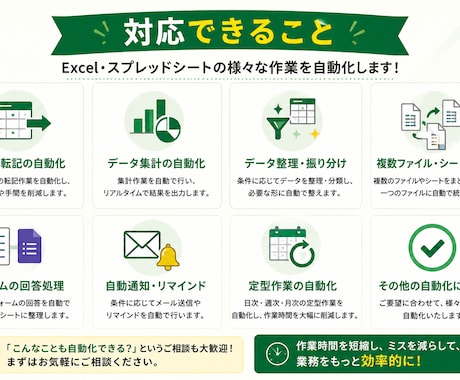 Excel・スプレッドシートの作業を自動化します 転記・集計・整理などの面倒な作業をラクにします イメージ1