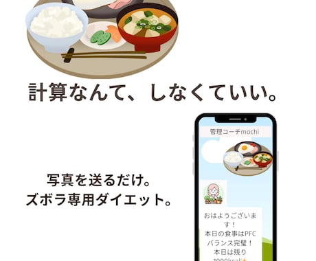 1ヶ月徹底サポート！写真を送るだけの食事管理します AI✖️管理栄養士が徹底分析！1ヶ月で痩せる食事習慣作り イメージ1