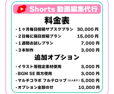 VTuber様必見！Shorts動画作成します 毎日投稿ができる！1ヶ月間毎日1本のShorts動画サブスク イメージ2