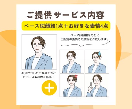 ブログやインスタに！表情アイコン5点セット描きます 似顔絵だから信頼度アップ♪お好きな表情・ポーズから選べます！ イメージ2