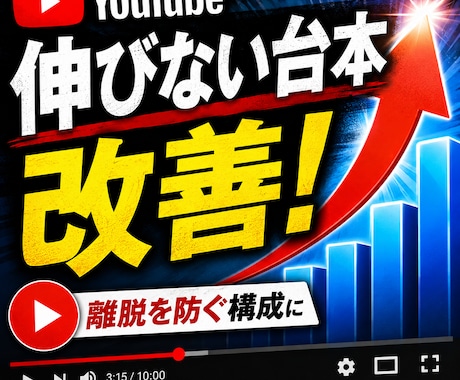 YouTube台本をリライトします 視聴維持率を意識し見続けたくなる構成へ イメージ1