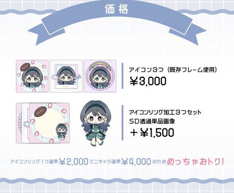 アイコンリング・SD・アイコンを描きます オプションでアイコンリング3種&透過SDのセット付き！ イメージ2