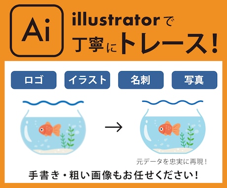 画像や手書き画像を、Aiデータ化いたします イラスト・ロゴ・手書き絵・文字など、データ化が必要な方へ イメージ1