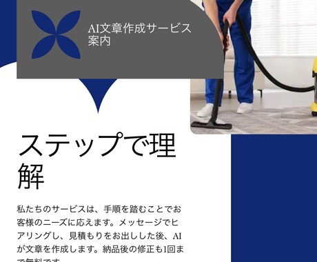 AIであなたの想いを伝わる言葉にします ChatGPTを使って自然な文章を丁寧に作成致します。 イメージ2