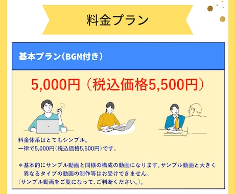 映像とロゴを繋ぐ動画を制作します 印象的なロゴ演出で、ブランド価値を高めましょう！ イメージ2