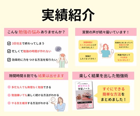 kindle出版A+コンテンツ作ります A+コンテンツを作りたい・リニューアルしたい方へ！ イメージ2