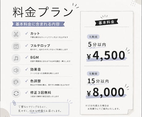 1本4500円〜 動画編集いたします お客様のイメージに合わせて編集します イメージ2