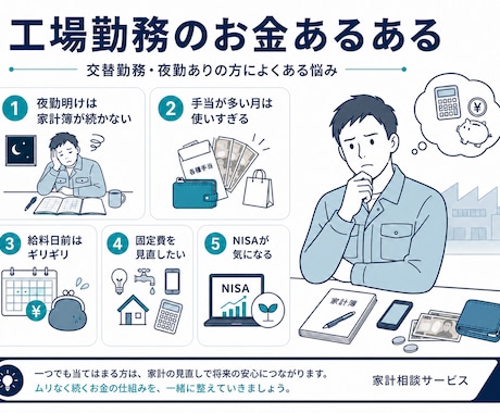 工場勤務目線で家計・固定費を整理します 何から見直すべきか一緒に整理し改善策を考えます イメージ2
