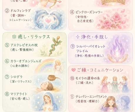 選べる遠隔ヒーリング7日間お届けします 7日間、やさしいエネルギーで整える癒しのヒーリング イメージ1