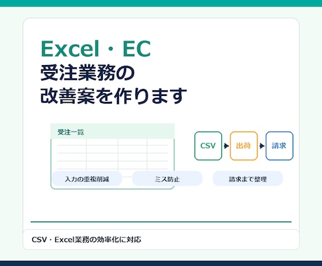 ExcelやEC受注業務の改善案を作ります イメージ1