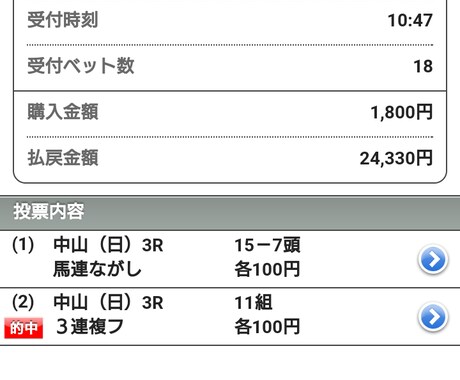 中央競馬の軸馬教えます 競馬好きな人◎厳選軸馬◎はいかがですか～＼(^-^)／ イメージ2