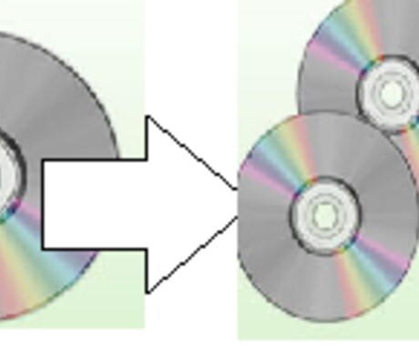 ＣＤ／DVDのコピー＆プリント（ラベル印刷）　メディア＋スリムケース代込 送料別 イメージ1