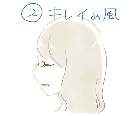 アイコンイラスト描きます 脱力系、カップル、ゆるキャラなどのイラストが得意です。 イメージ2