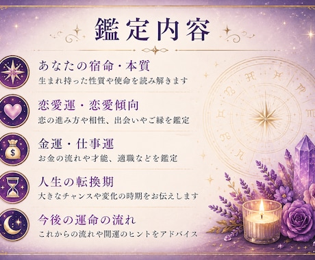 あなたの宿命と運命の流れを読み解きます 宿命・恋愛運・金運を4占術で鑑定 イメージ2