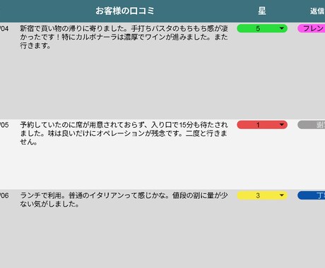Google口コミ返信をAIが3秒で代筆します 月額0円でMEO対策！権限連携不要で安全なAI返信ツール イメージ2