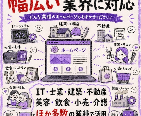 claudeで高品質ホームページの作り方伝授します 業界格安ですぐ作れるホームページのノウハウを伝授 イメージ2