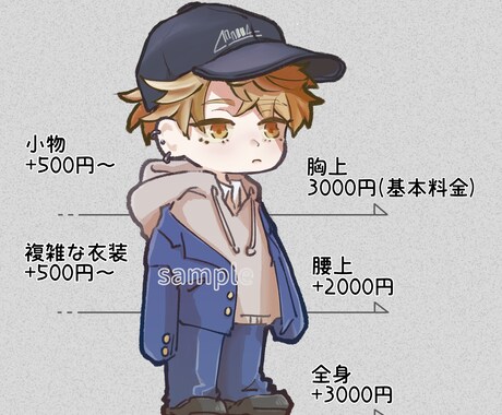 被らない！あなただけのアイコン描きます SNS、ブログをカッコ可愛いキャラクターで飾りましょう♪ イメージ2