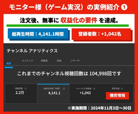 YouTube登録者1000人＆4000時間します 現役YouTuberが収益化を完全保証！モニター残り4枠 イメージ2