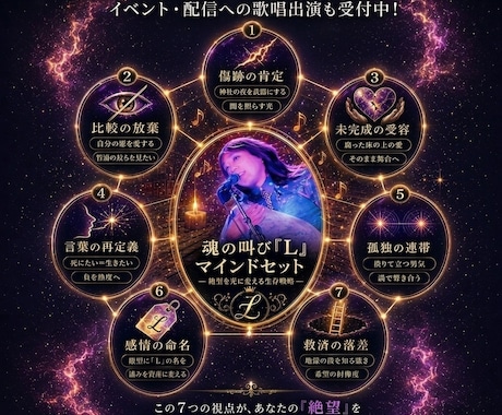 LGBTQ当事者が悩み相談と癒しの歌を届けます 生きづらさを抱えるあなたへ。相談と歌で寄り添います イメージ1