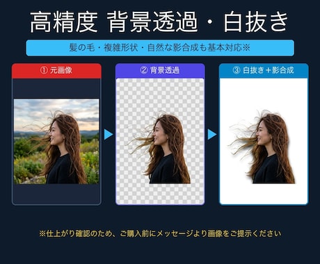 AI技術で写真の白抜き・背景切り抜き加工いたします 【1枚100円/即日対応】EC商品・写真の背景切り抜き透過 イメージ1