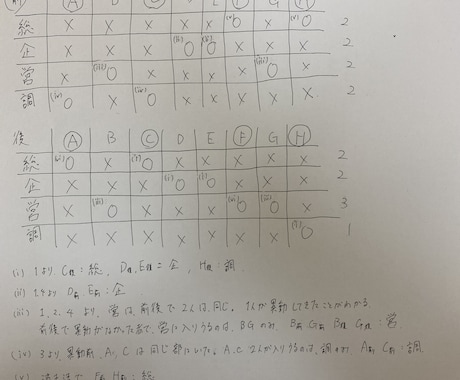 公務員試験の数的処理、判断推理の解説いたします 24時間以内に解説作成！迅速かつハイクオリティな解説！ イメージ1