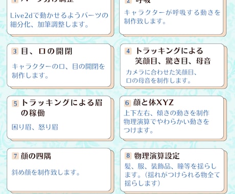 安心、迅速、丁寧なLive2Dモデリングを致します 企業､個人様多数実績あり！モデリングに迷ったらお任せ下さい！ イメージ2