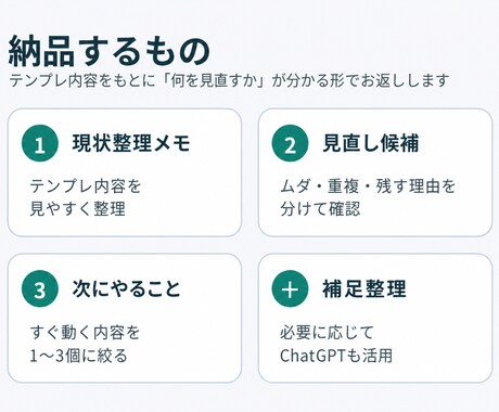 AIで固定費の見直し候補を整理します 入力済みテンプレをもとに、ムダを見える化します イメージ2
