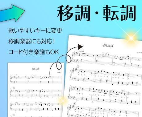 楽譜の移調・浄書をキレイに作成します ミュージシャン兼デザイナーが作成するからきれいで見やすい！ イメージ2