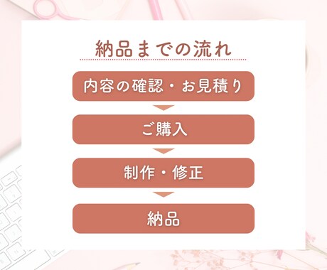 低価格で可愛い！instagramの投稿作成します 世界観を大事にしたデザインでご提供◎ イメージ2