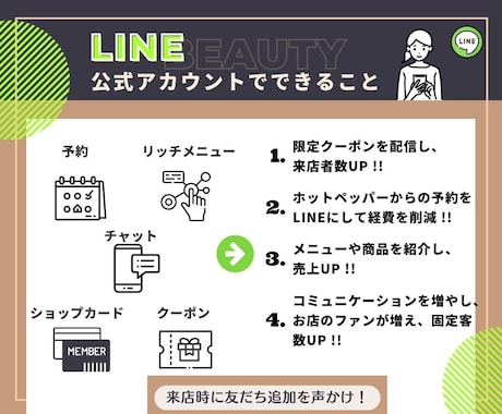 美容院特化！LINE公式アカウントを構築代行します あなたのお店も LINE公式アカウントでお悩み解決しませんか イメージ2