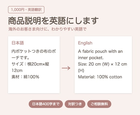 商品説明やお知らせを英語に翻訳します イメージ1