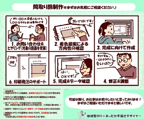 手描きの間取り図で物件の魅力を引き立てます 住空間を、イラストの間取り図で効果的に伝える方法を提供します イメージ2
