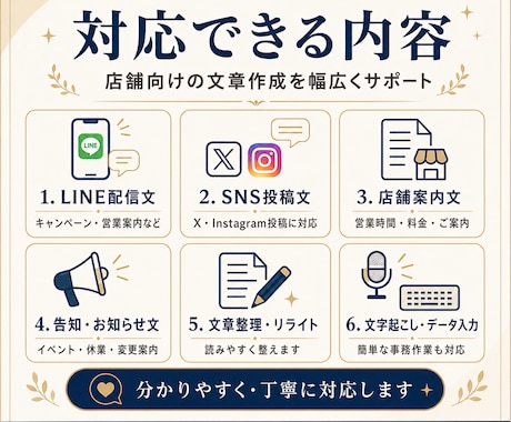 店舗向けLINE文・SNS文を作成します 案内文・告知文を丁寧に整えます イメージ2