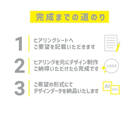 集客に繋がるロゴを制作します 10月3日までの特別価格｜新規出品キャンペーン｜納品2〜7日 イメージ2