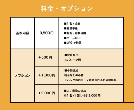お気に入りのコーデをイラストにします プレゼントにもおすすめ！雰囲気の伝わる似顔絵イラスト イメージ2