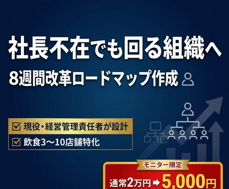 90分で組織課題を特定しロードマップ作成します 「店長が育たない」それ、人ではなく『仕組み』の問題です。 イメージ1