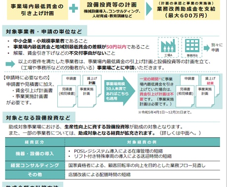 お任せ下さい。業務改善助成金：申請支援を致します 「130万円年収の壁対策にも助成金を！」最大６００万円の助成 イメージ1