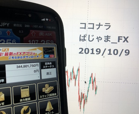 億トレーダーのFXのデイトレ手法を教えますします 2019/10/9時点で3億円を運用しています イメージ1