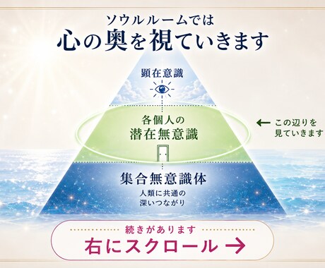 あなたや誰かの深層心理をラフ画で描きます ニックネームと性別、関係性だけで心の奥を読み取ります イメージ2