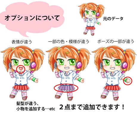 オリジナルキャラクターをデフォルメで描きます 著作権譲渡、商用利用OKです！ イメージ2