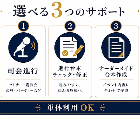 企業イベント・セミナー・式典の司会を承ります 歴17年｜企業イベント経験豊富な現役MCです イメージ2