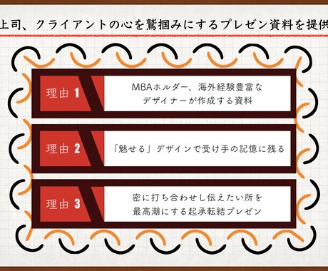 MBAホルダーが訴求力のあるプレゼン資料を作ります 《1枚から可能》日英中の3ヶ国語対応はココだけ イメージ2